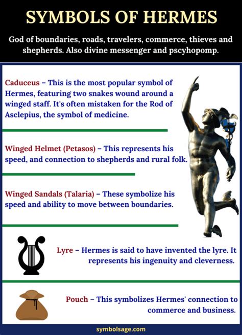 hermes definition|what is Hermes known for.